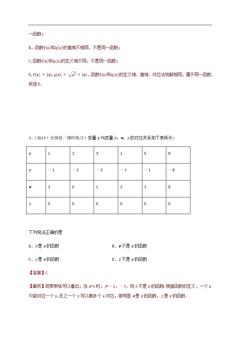 人教A版（2019年）必修一数学3.1.1 函数的概念（课件、教案、学案、配套练习含解析）02