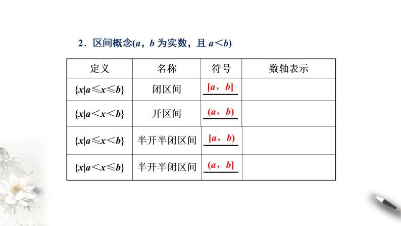 人教A版（2019年）必修一数学3.1.1 函数的概念（课件、教案、学案、配套练习含解析）07