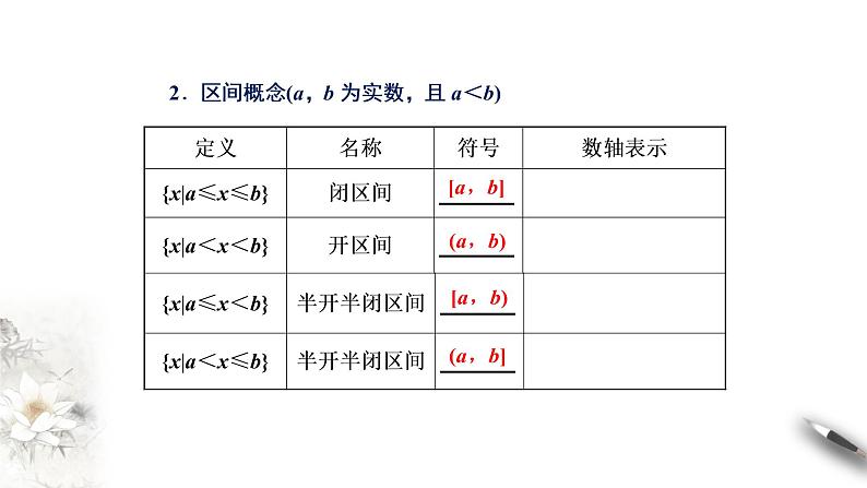 人教A版（2019年）必修一数学3.1.1 函数的概念（课件、教案、学案、配套练习含解析）07