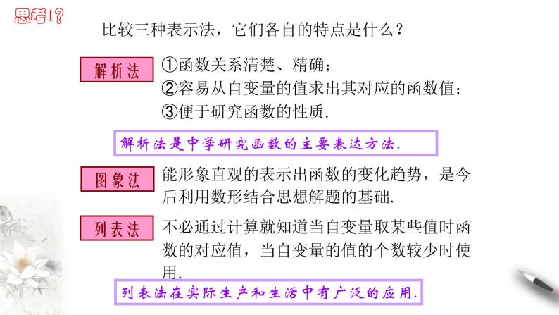 人教A版（2019年）必修一数学3.1.2 函数的表示法（课件、教案、学案、配套练习含解析）05