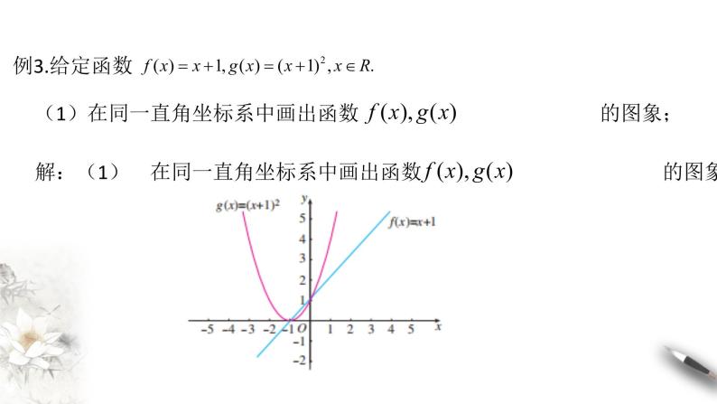 人教A版（2019年）必修一数学3.1.2 函数的表示法（课件、教案、学案、配套练习含解析）08