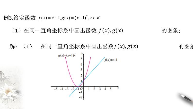 人教A版（2019年）必修一数学3.1.2 函数的表示法（课件、教案、学案、配套练习含解析）08