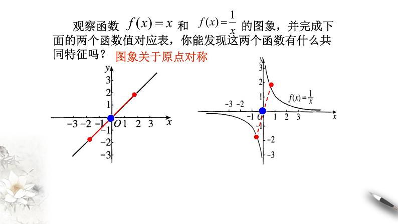 人教A版（2019年）必修一数学3.2.2 奇偶性（课件、教案、学案、配套练习含解析）08