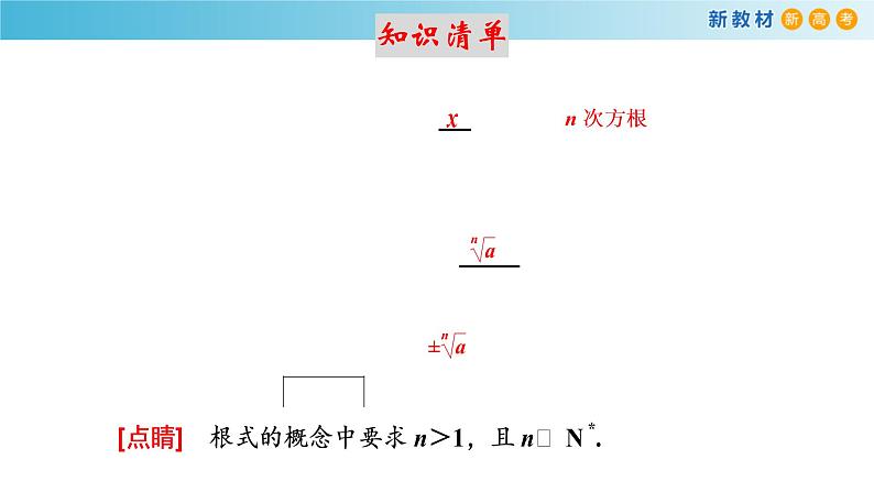 人教A版（2019年）必修一数学4.1.1  n次方根与分数指数幂（课件、教案、学案、配套练习含解析）05