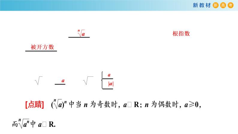 人教A版（2019年）必修一数学4.1.1  n次方根与分数指数幂（课件、教案、学案、配套练习含解析）06