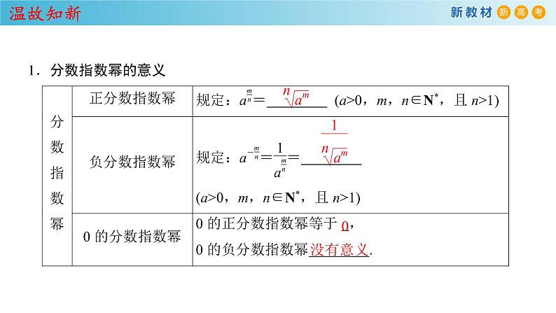 人教A版（2019年）必修一数学4.1.2  无理指数幂及其运算（课件、教案、学案、配套练习含解析）03