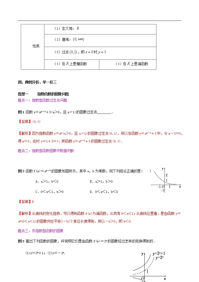 人教A版（2019年）必修一数学4.2.2  指数函数的图像和性质（课件、教案、学案、配套练习含解析）03