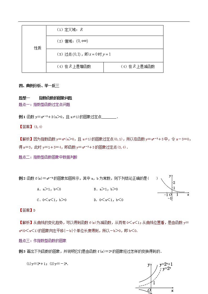 人教A版（2019年）必修一数学4.2.2  指数函数的图像和性质（课件、教案、学案、配套练习含解析）03