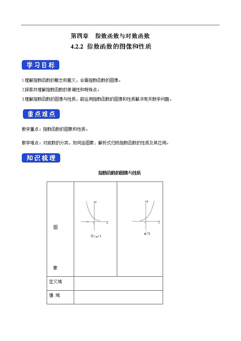 人教A版（2019年）必修一数学4.2.2  指数函数的图像和性质（课件、教案、学案、配套练习含解析）01