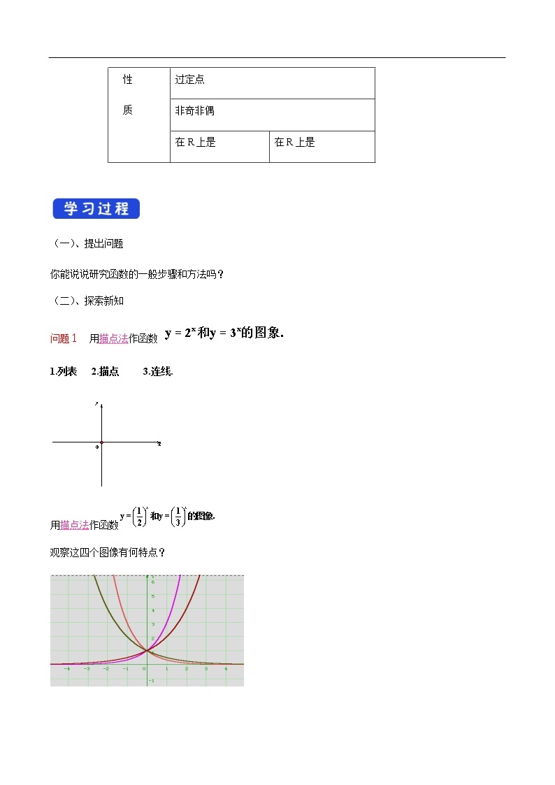 人教A版（2019年）必修一数学4.2.2  指数函数的图像和性质（课件、教案、学案、配套练习含解析）02