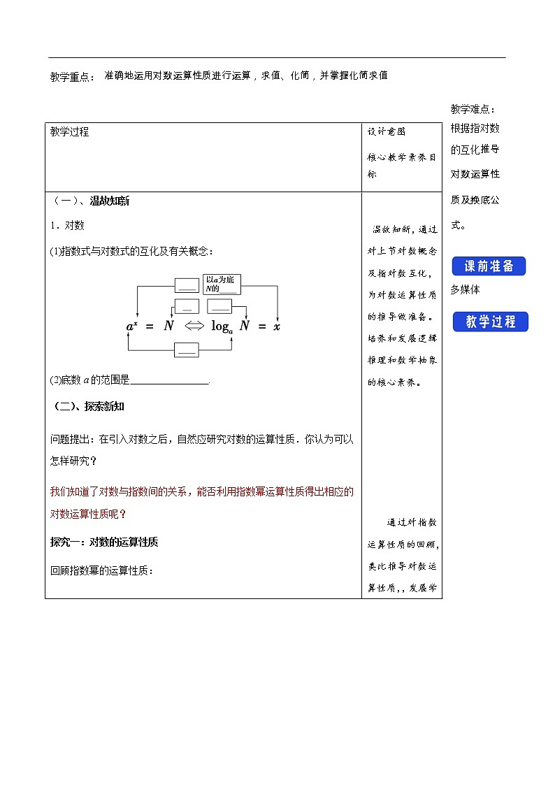 人教A版（2019年）必修一数学4.3.2  对数的运算（课件、教案、学案、配套练习含解析）02