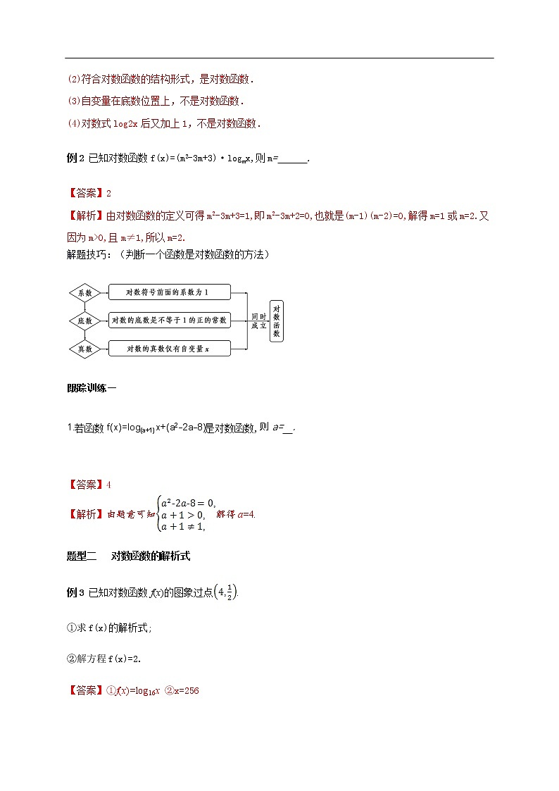 人教A版（2019年）必修一数学4.4.1  对数函数的概念 （课件、教案、学案、配套练习含解析）03