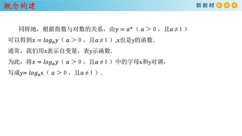 人教A版（2019年）必修一数学4.4.1  对数函数的概念 （课件、教案、学案、配套练习含解析）07