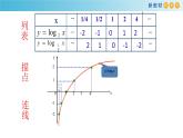 人教A版（2019年）必修一数学4.4.2  对数函数的图像和性质（课件、教案、学案、配套练习含解析）