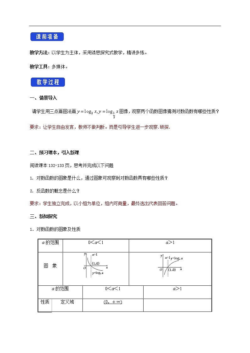 人教A版（2019年）必修一数学4.4.2  对数函数的图像和性质（课件、教案、学案、配套练习含解析）02