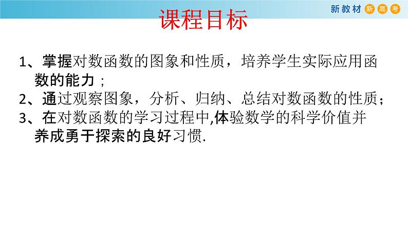 人教A版（2019年）必修一数学4.4.2  对数函数的图像和性质（课件、教案、学案、配套练习含解析）02