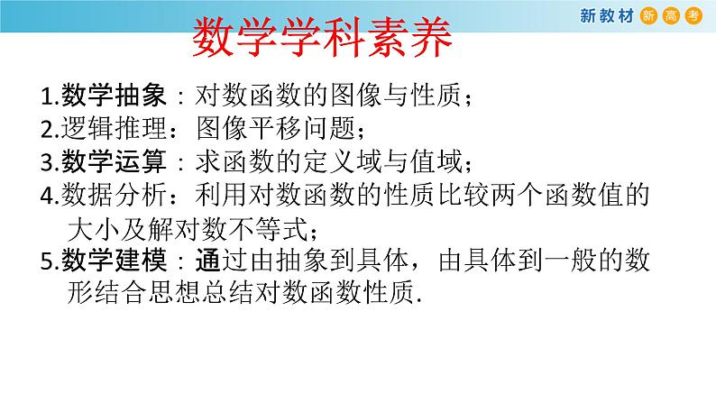 人教A版（2019年）必修一数学4.4.2  对数函数的图像和性质（课件、教案、学案、配套练习含解析）03