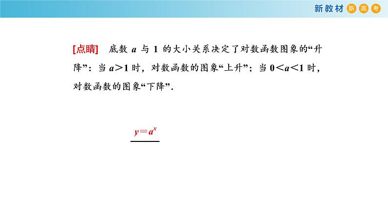 人教A版（2019年）必修一数学4.4.2  对数函数的图像和性质（课件、教案、学案、配套练习含解析）06