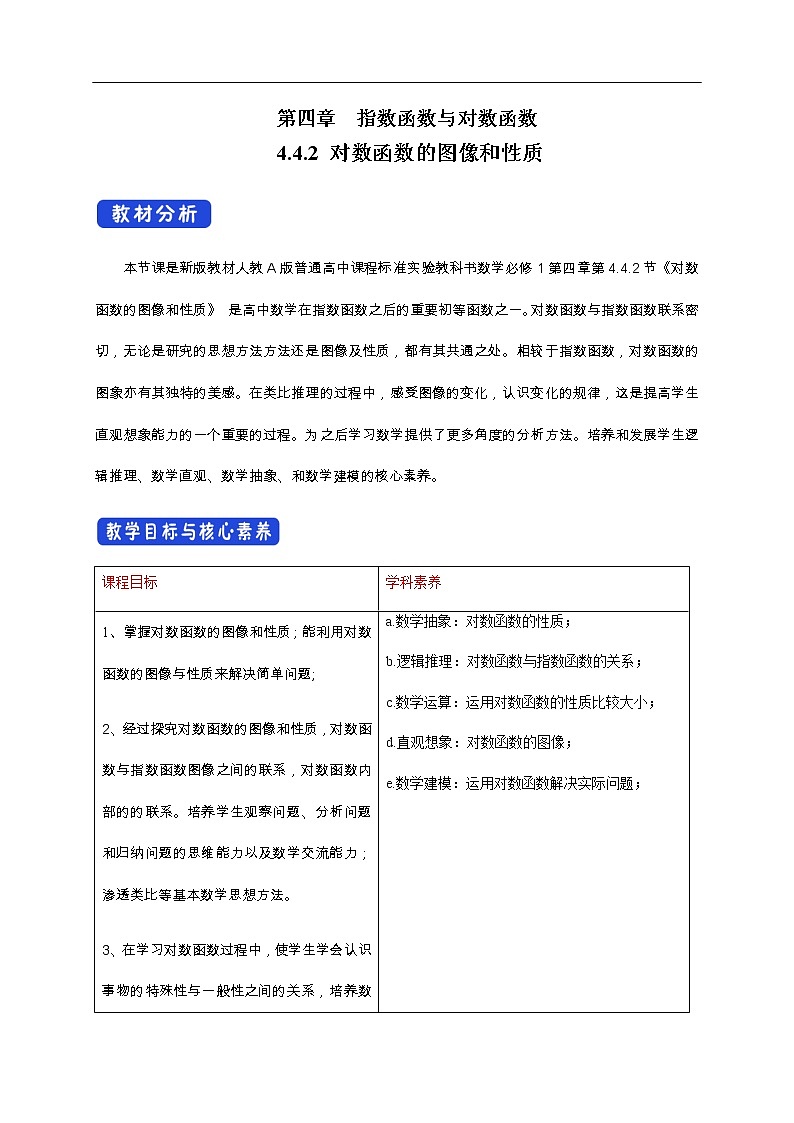 人教A版（2019年）必修一数学4.4.2  对数函数的图像和性质（课件、教案、学案、配套练习含解析）01