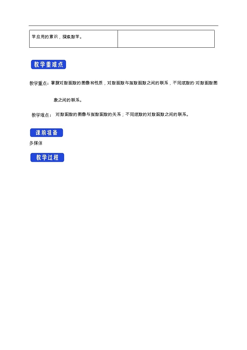 人教A版（2019年）必修一数学4.4.2  对数函数的图像和性质（课件、教案、学案、配套练习含解析）02