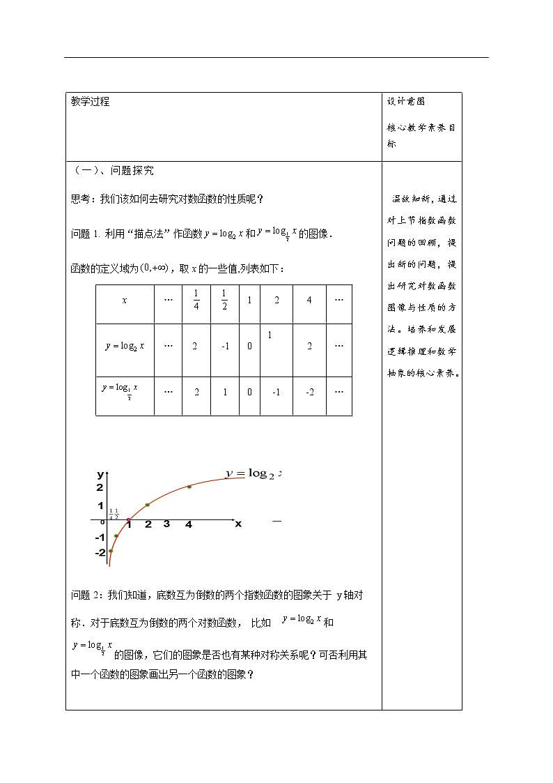 人教A版（2019年）必修一数学4.4.2  对数函数的图像和性质（课件、教案、学案、配套练习含解析）03