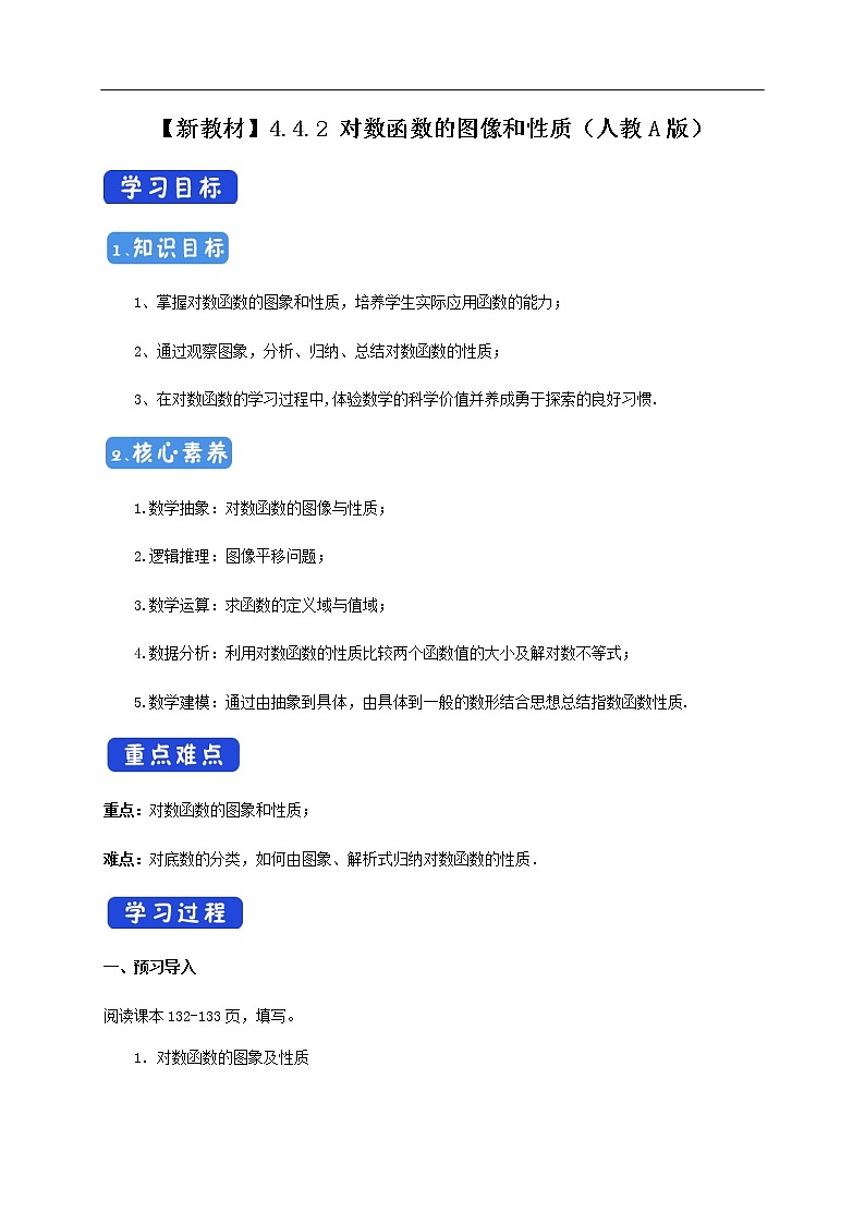 人教A版（2019年）必修一数学4.4.2  对数函数的图像和性质（课件、教案、学案、配套练习含解析）01