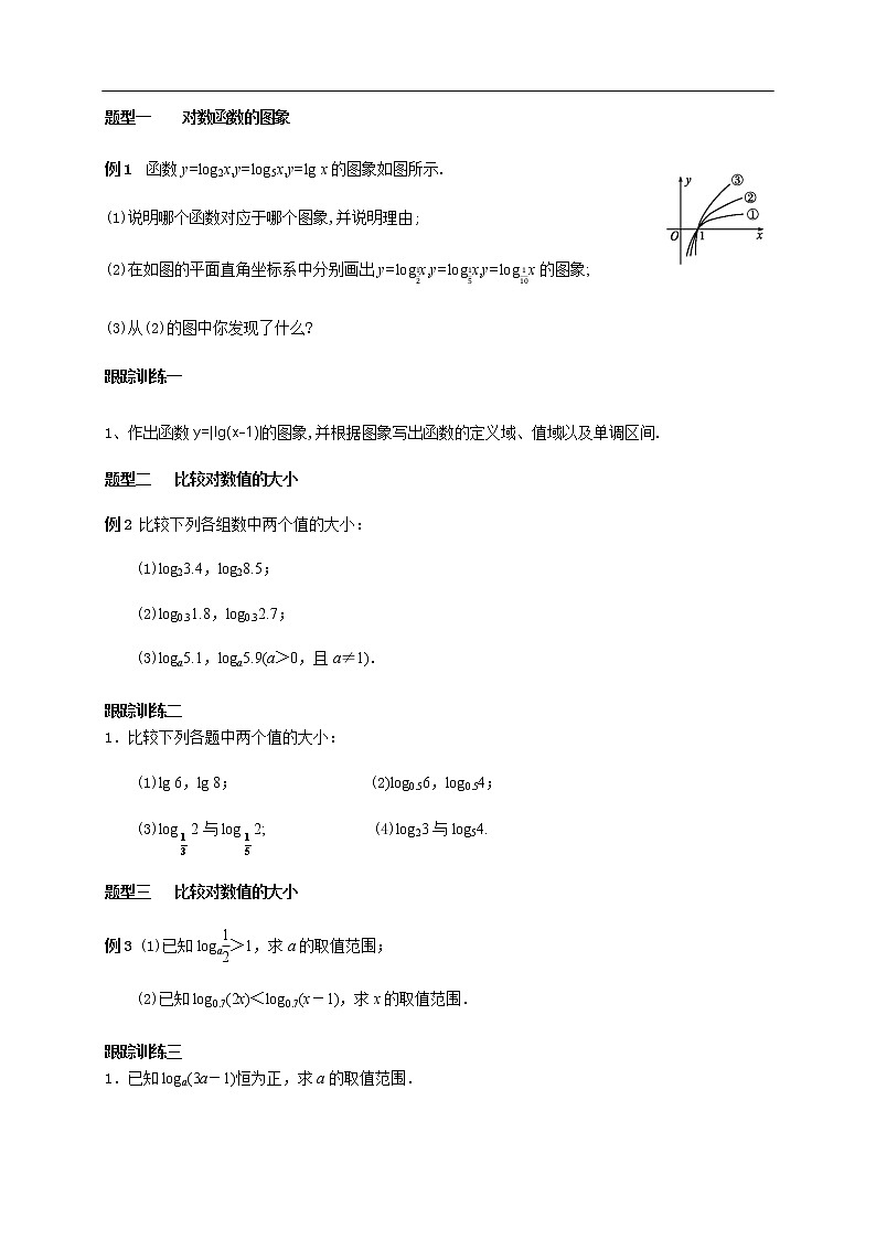 人教A版（2019年）必修一数学4.4.2  对数函数的图像和性质（课件、教案、学案、配套练习含解析）03