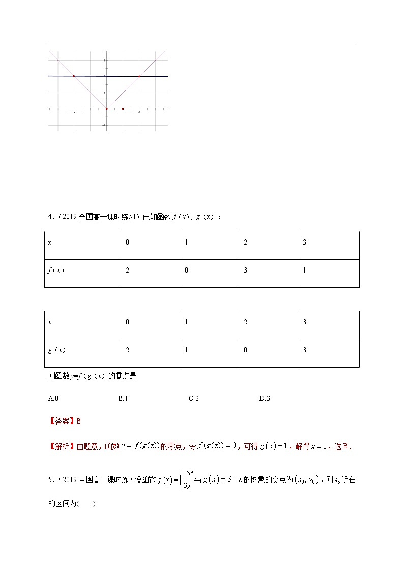 人教A版（2019年）必修一数学4.5 函数的应用（二） 函数的零点与方程的解（课件、教案、学案、配套练习含解析）02