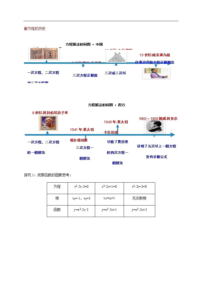 人教A版（2019年）必修一数学4.5 函数的应用（二） 函数的零点与方程的解（课件、教案、学案、配套练习含解析）02