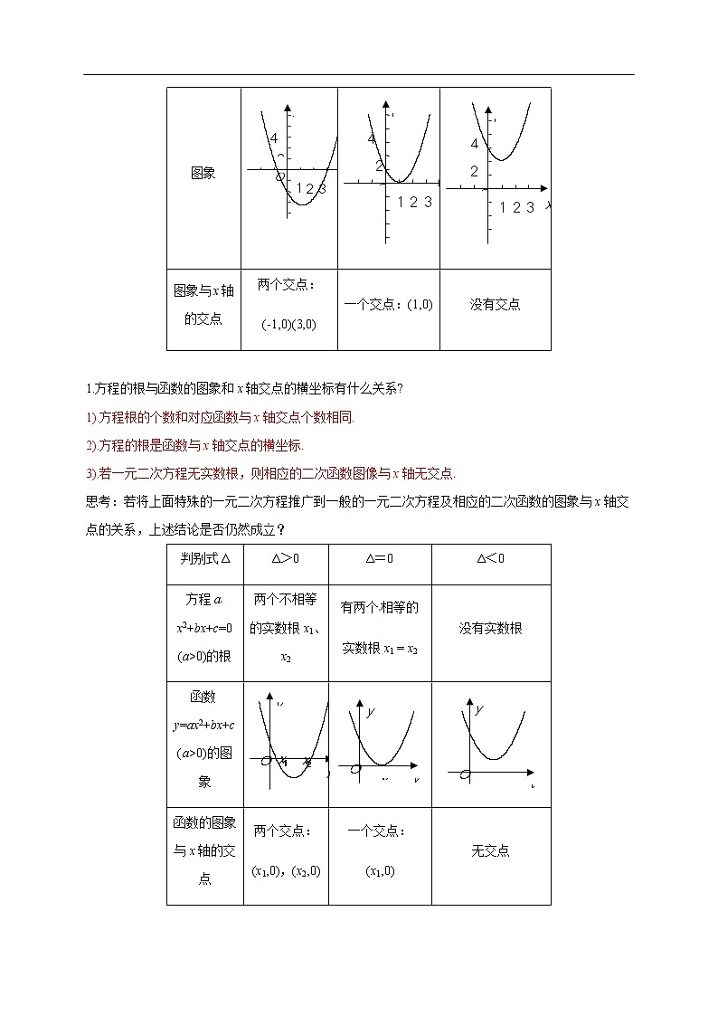 人教A版（2019年）必修一数学4.5 函数的应用（二） 函数的零点与方程的解（课件、教案、学案、配套练习含解析）03