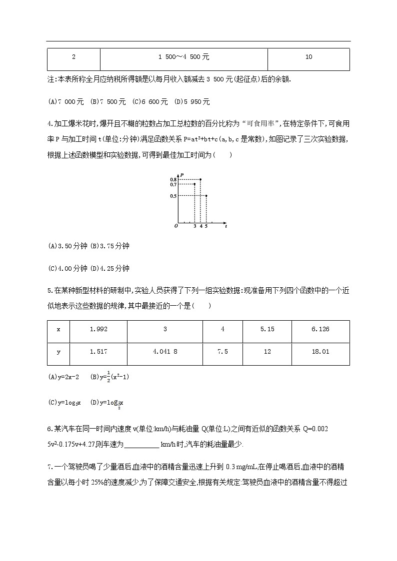 人教A版（2019年）必修一数学4.5 函数的应用（二）函数模型的应用 （课件、教案、学案、配套练习含解析）02