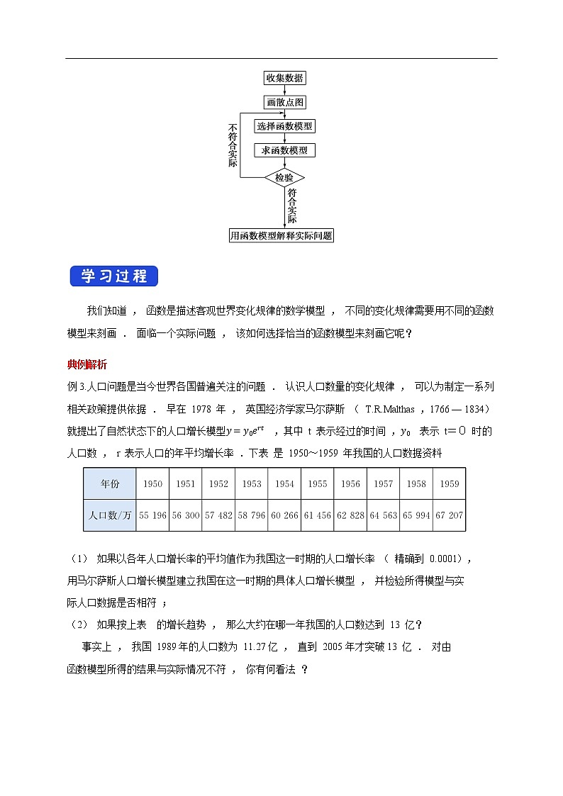 人教A版（2019年）必修一数学4.5 函数的应用（二）函数模型的应用 （课件、教案、学案、配套练习含解析）02