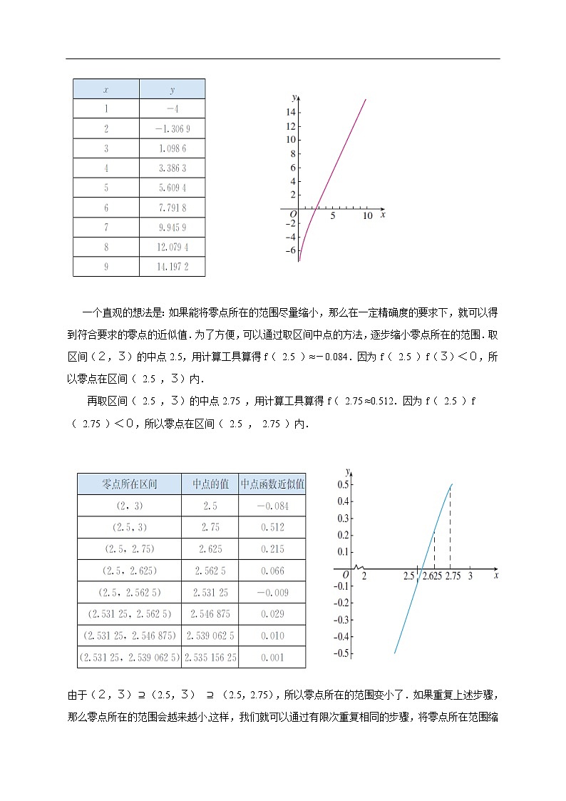 人教A版（2019年）必修一数学4.5 函数的应用（二）用二分法求方程的近似解 （课件、教案、学案、配套练习含解析）02