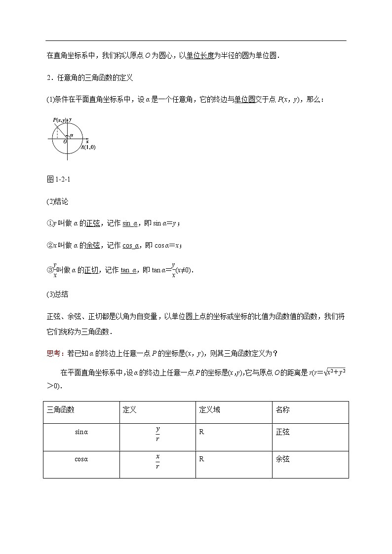 人教A版（2019年）必修一数学5.2.1 三角函数的概念（课件、教案、学案、配套练习含解析）03