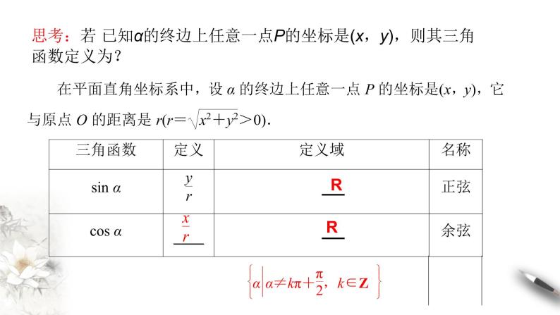 人教A版（2019年）必修一数学5.2.1 三角函数的概念（课件、教案、学案、配套练习含解析）07