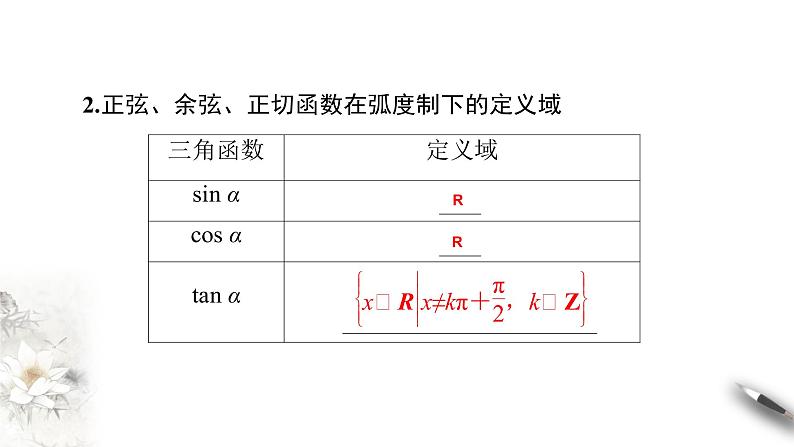 人教A版（2019年）必修一数学5.2.1 三角函数的概念（课件、教案、学案、配套练习含解析）08