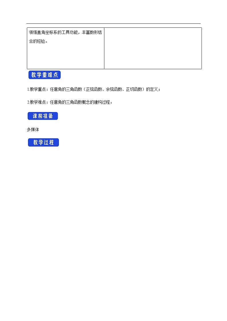 人教A版（2019年）必修一数学5.2.1 三角函数的概念（课件、教案、学案、配套练习含解析）02