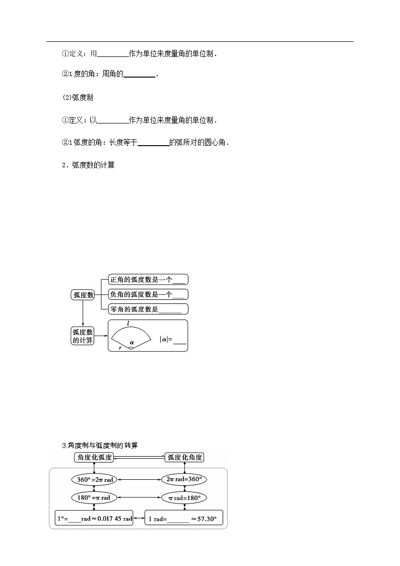 人教A版（2019年）必修一数学5.2.2 同角三角函数的基本关系（课件、教案、学案、配套练习含解析）02