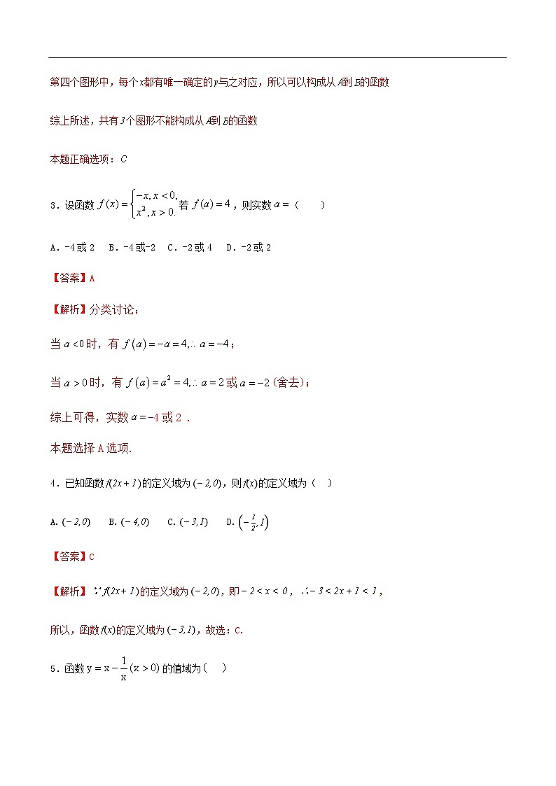 人教A版（2019年）必修一数学第3章 函数的概念与性质单元综合（课件、教案、学案、配套练习含解析）02