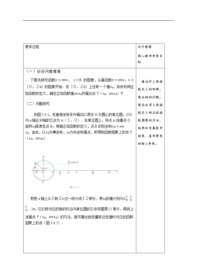 人教A版（2019年）必修一数学5.4.1 正弦函数、余弦函数的图像（课件、教案、学案、配套练习含解析）03