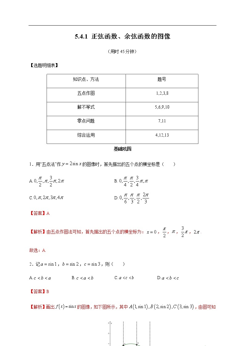 人教A版（2019年）必修一数学5.4.1 正弦函数、余弦函数的图像（课件、教案、学案、配套练习含解析）01