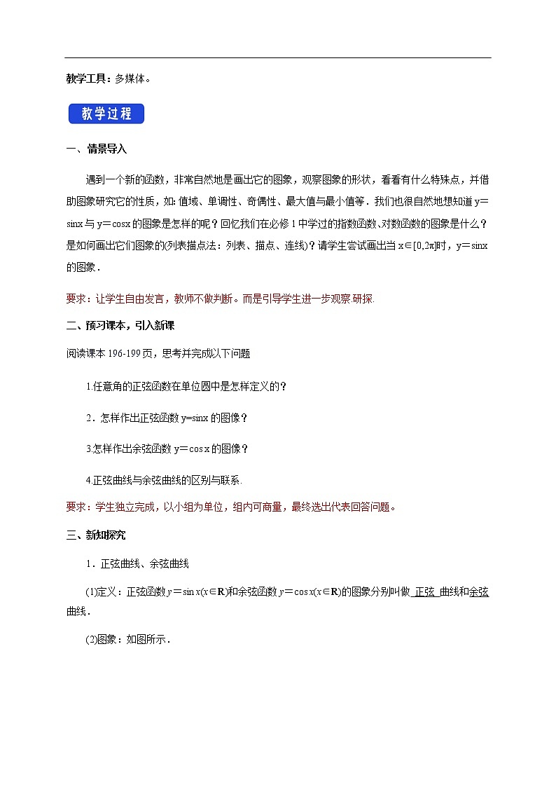 人教A版（2019年）必修一数学5.4.1 正弦函数、余弦函数的图像（课件、教案、学案、配套练习含解析）02