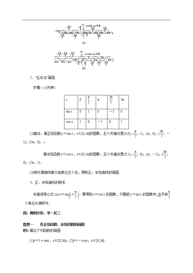人教A版（2019年）必修一数学5.4.1 正弦函数、余弦函数的图像（课件、教案、学案、配套练习含解析）03