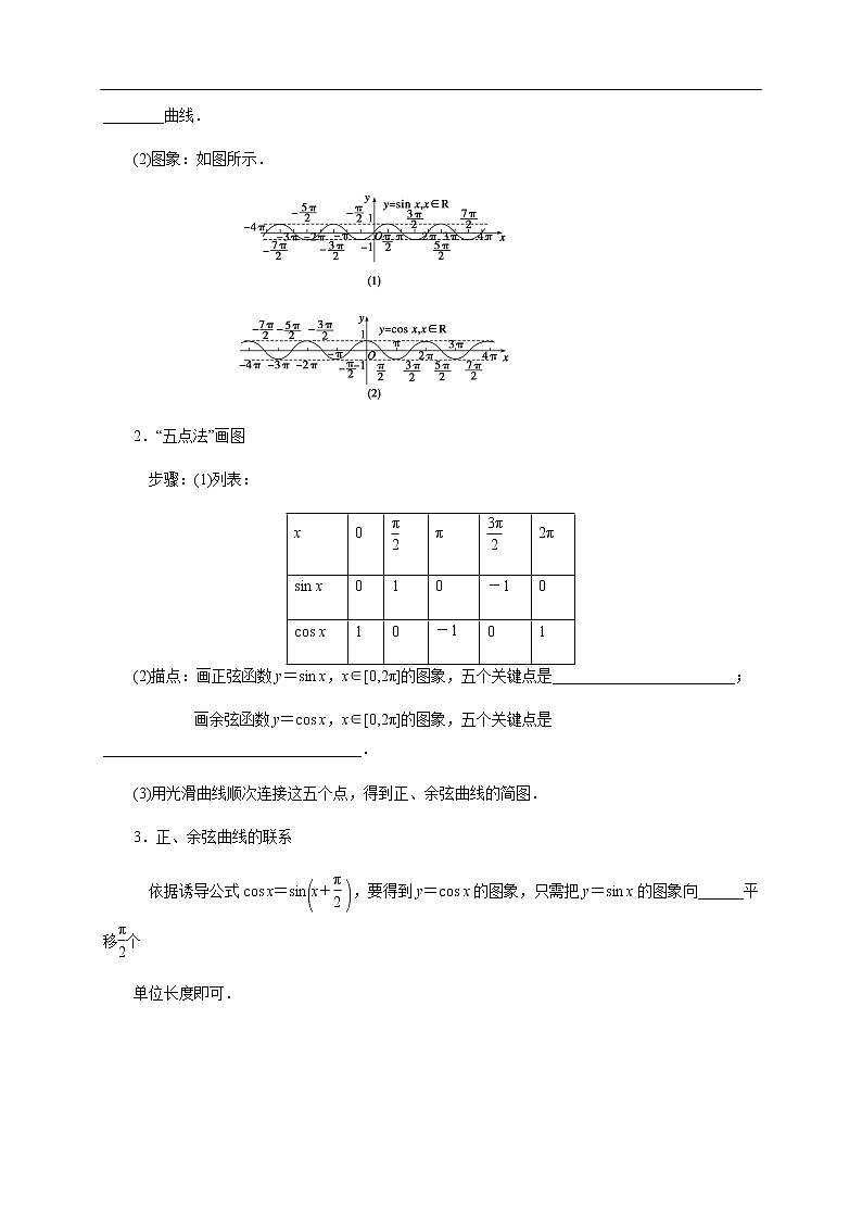 人教A版（2019年）必修一数学5.4.1 正弦函数、余弦函数的图像（课件、教案、学案、配套练习含解析）02