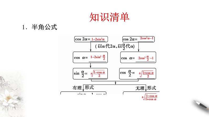 人教A版（2019年）必修一数学5.5.2 简单的三角恒等变换（课件、教案、学案、配套练习含解析）05