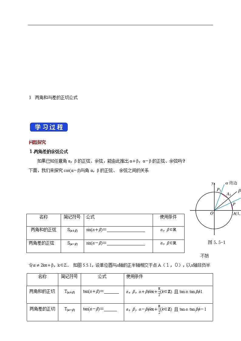 人教A版（2019年）必修一数学5.5.1 两角和与差的正弦、余弦和正切公式（课件、教案、学案、配套练习含解析）02