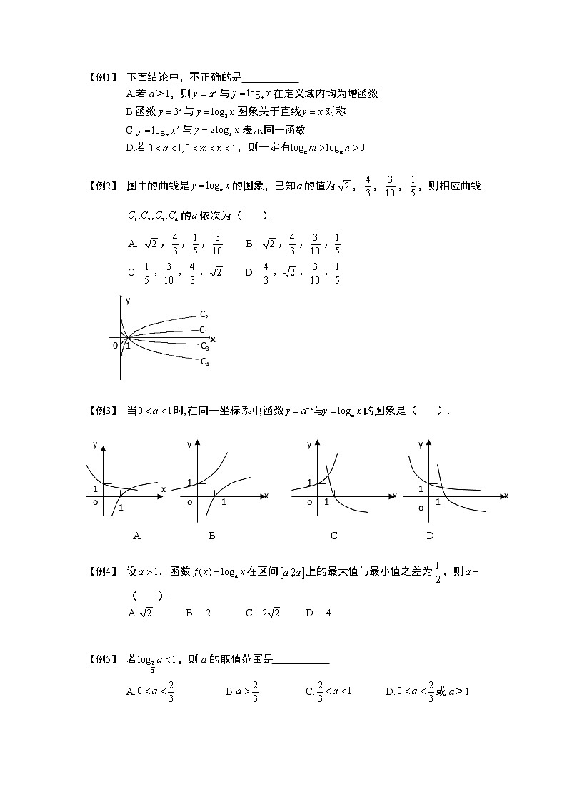 对数与对数函数---对数函数练习题01