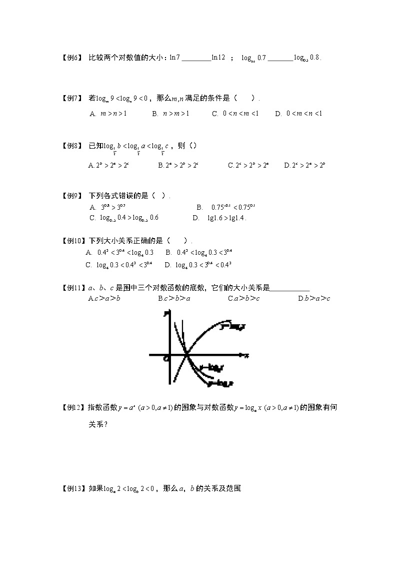 对数与对数函数---对数函数练习题02