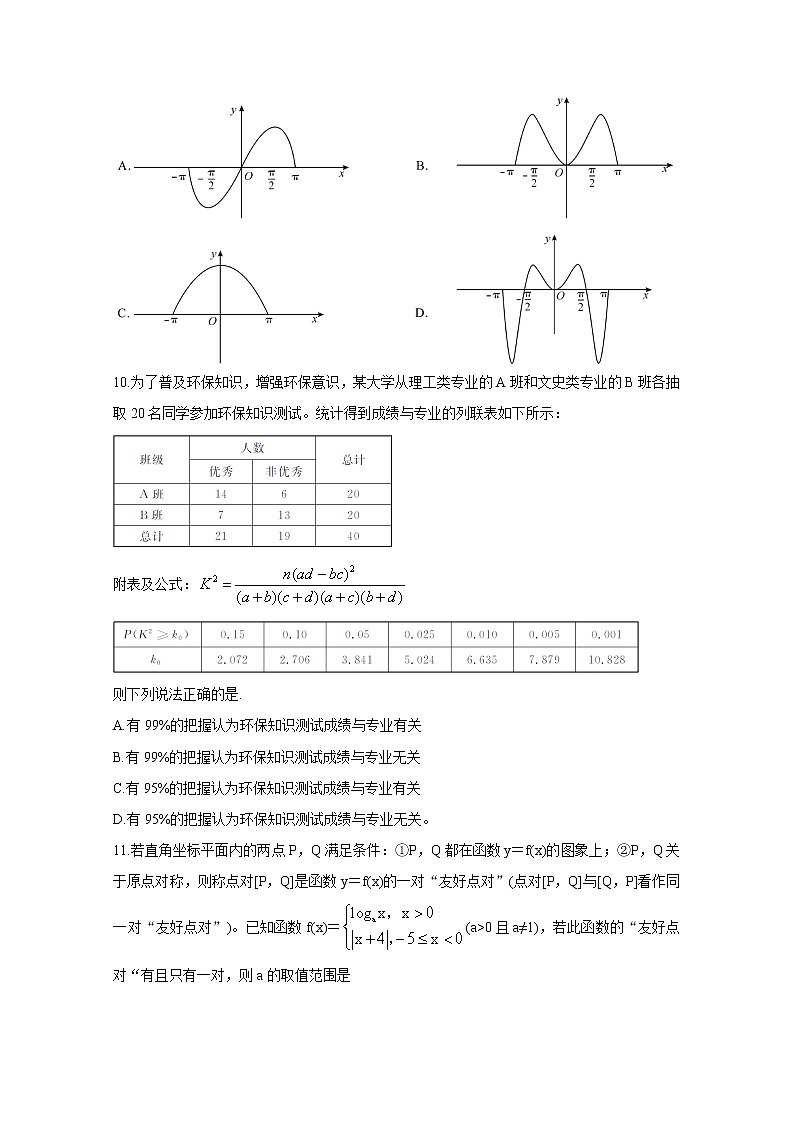 河南省信阳市2020-2021学年高二下学期期末教学质量检测 数学（文） Word版含答案03