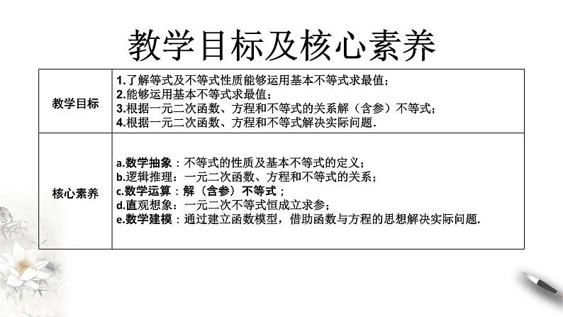 人教A版（2019年）必修一数学第2章 一元二次函数、方程和不等式单元综合（课件、教案、学案、配套练习含解析）02